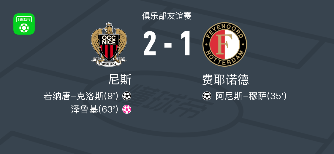 尼斯2-1费耶诺德，若纳唐-克洛斯破门