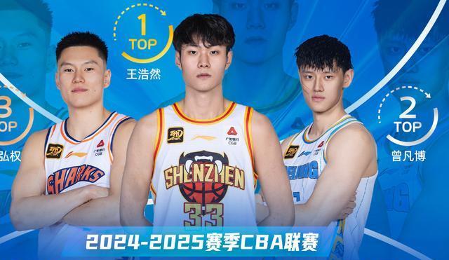正式到位！男篮顶级锋线驰援杜锋，这可是广东队的争冠王牌！