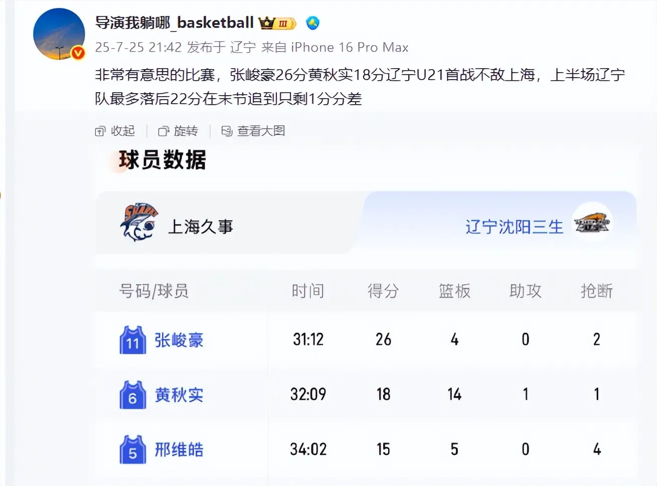 恭喜杨鸣！恭喜刘子庆！双星闪耀合砍44分28板，辽篮未来十年希望