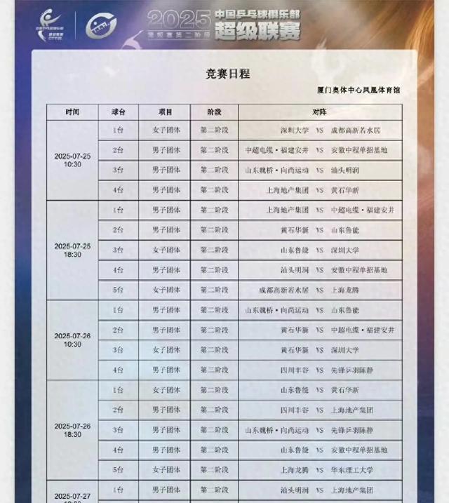 2胜2负！2个局点没拿下林诗栋赛后采访 再次输给樊振东2个原因透露