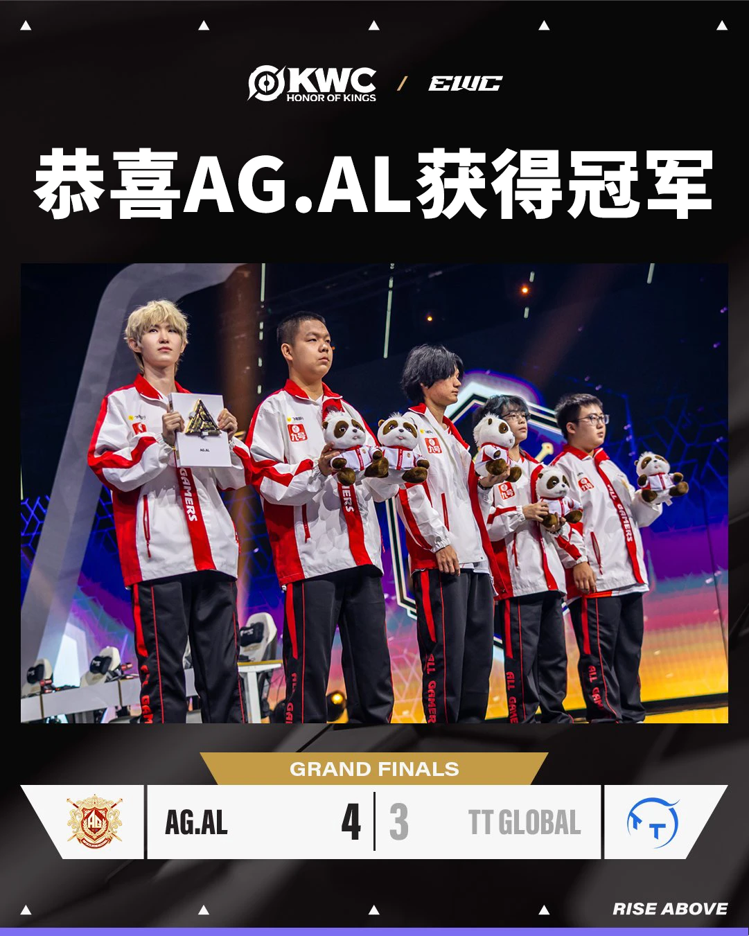 AG.AL 4:3 战胜 TT Global，获 2025 电竞世界杯《王者荣耀》冠军