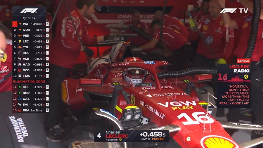 F1比利时排位赛：诺里斯杆位、维斯塔潘第4，汉密尔顿Q1淘汰