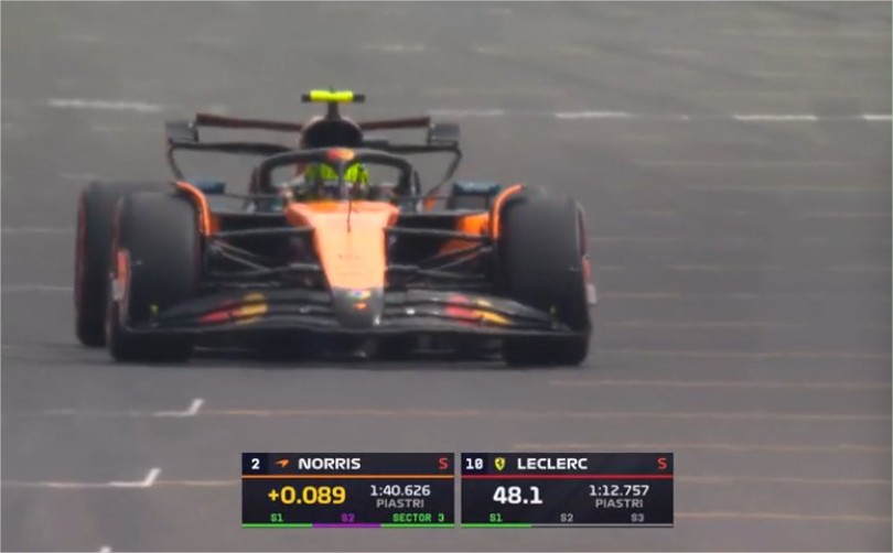 F1比利时排位赛：诺里斯杆位、维斯塔潘第4，汉密尔顿Q1淘汰