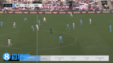 半场-迈阿密国际0-0辛辛那提FC 梅西禁赛&场边喝茶苏牙搓传造杀机