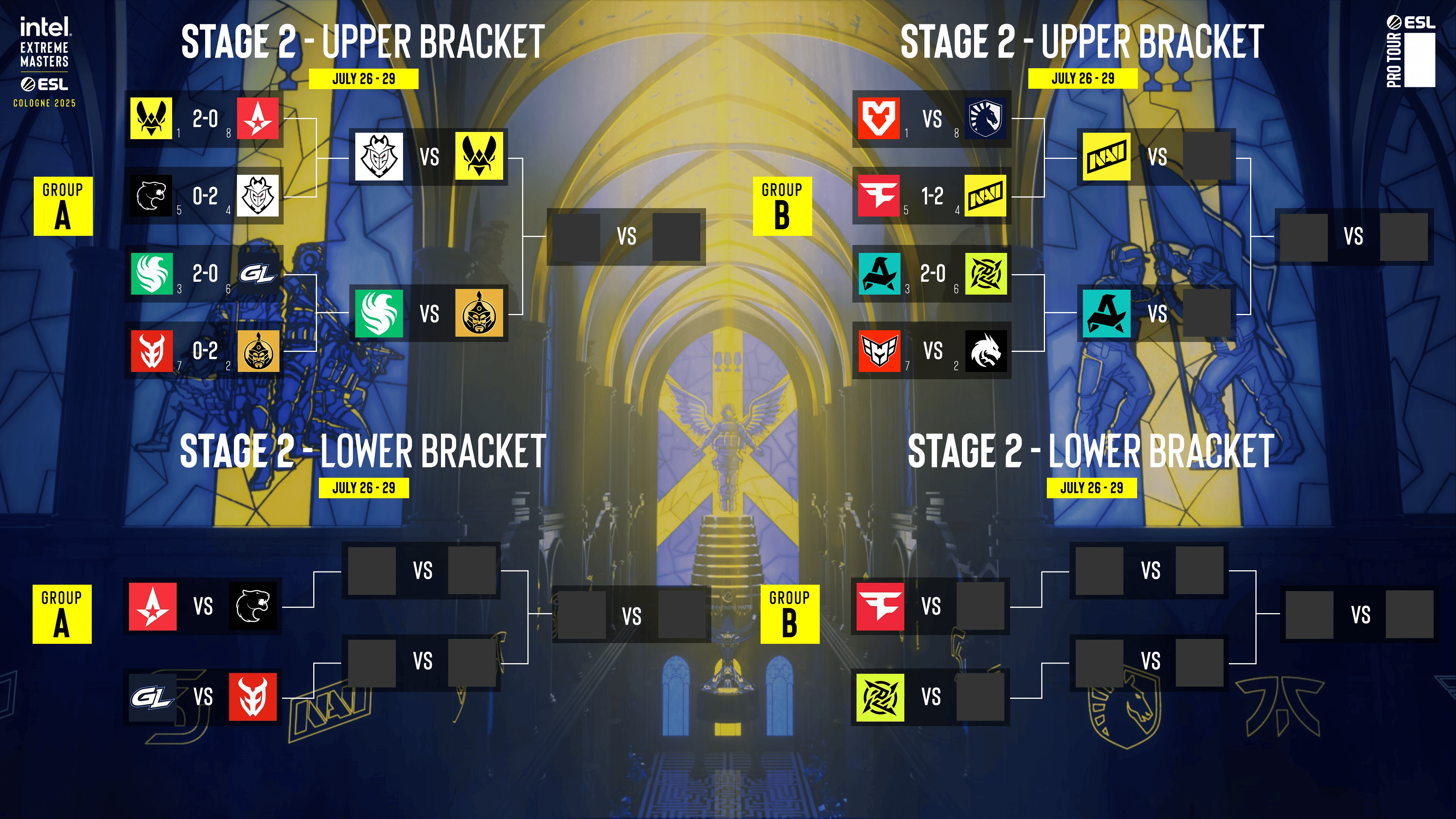 IEM科隆首日：G2、Falcons、Vitality、NAVI等首战告捷