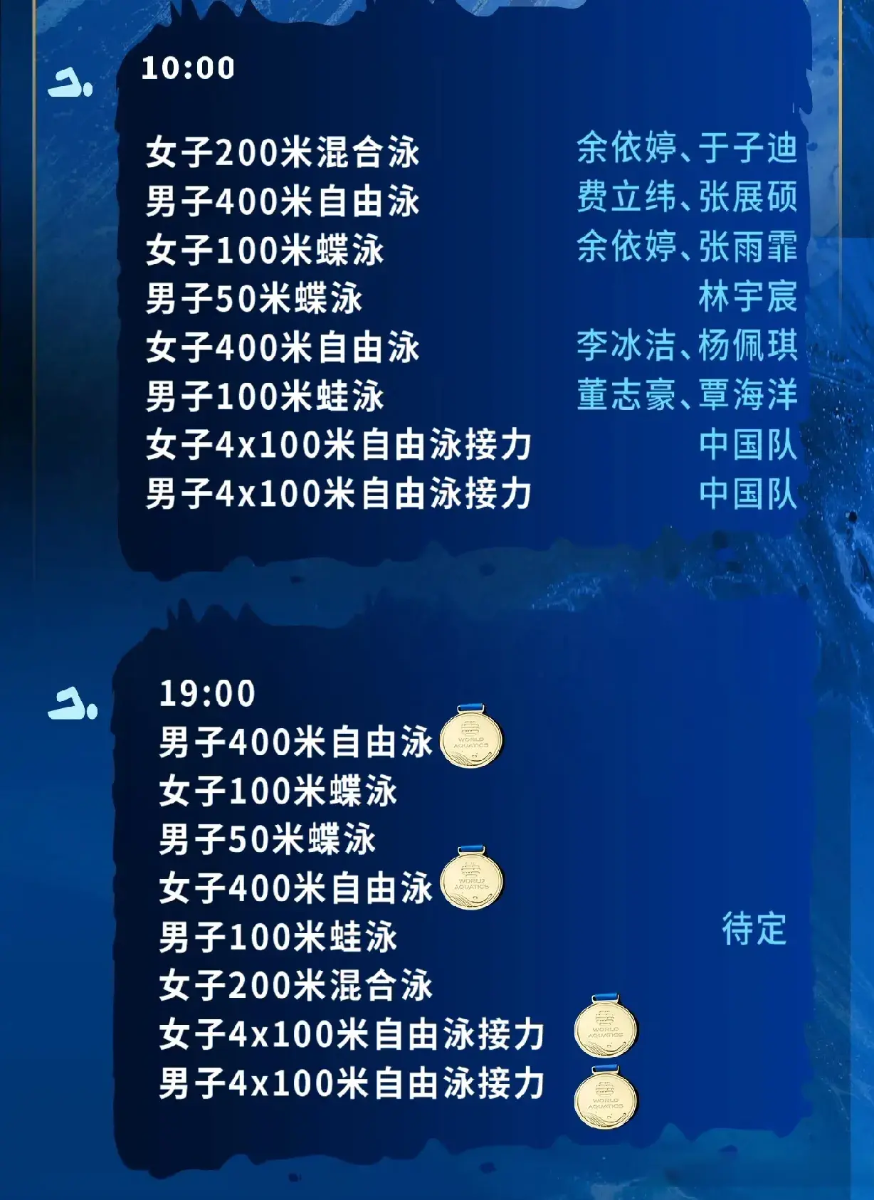 新加坡游泳世锦赛7月27日赛程：瓜分7金中国队冲6金，游泳队首秀