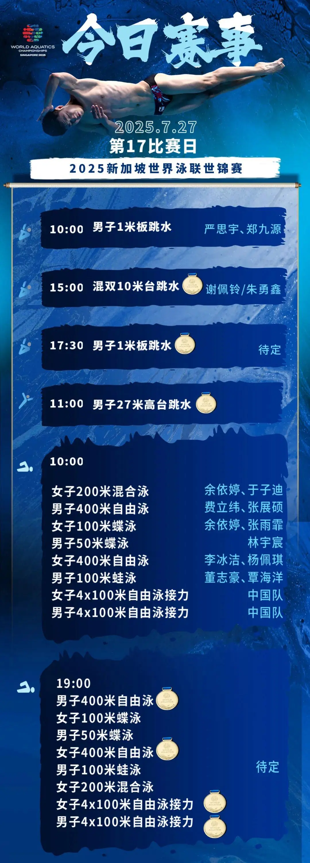 世界泳联世锦赛游泳比赛今日开赛