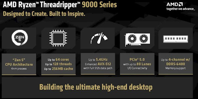 1499美元起步 完爆Intel至强！AMD线程撕裂者9000系列发烧级桌面CPU售价公布：7月31日上市