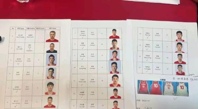 中国男篮VS波黑男篮！名单公布，场均0分之人再入选，徐杰被弃用