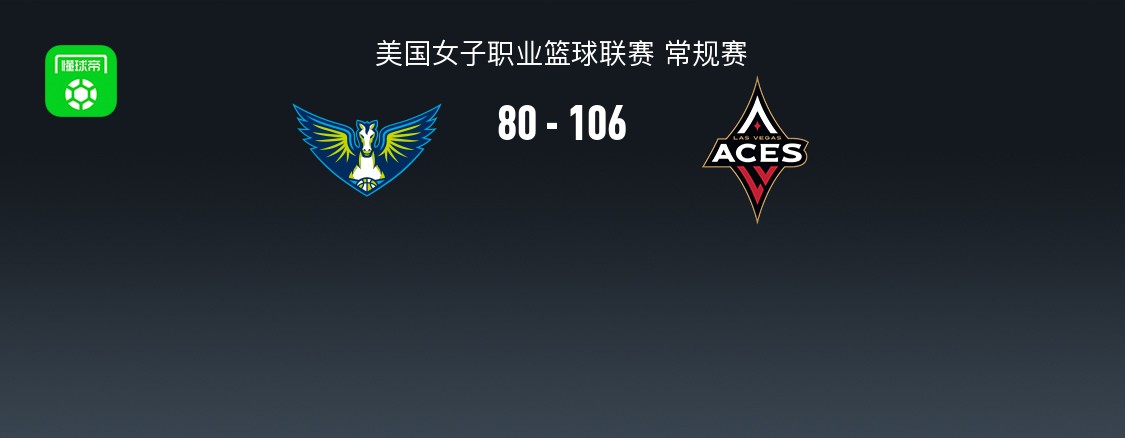 WNBA战报：王牌106-80大胜飞翼，杰基-杨24+3+8