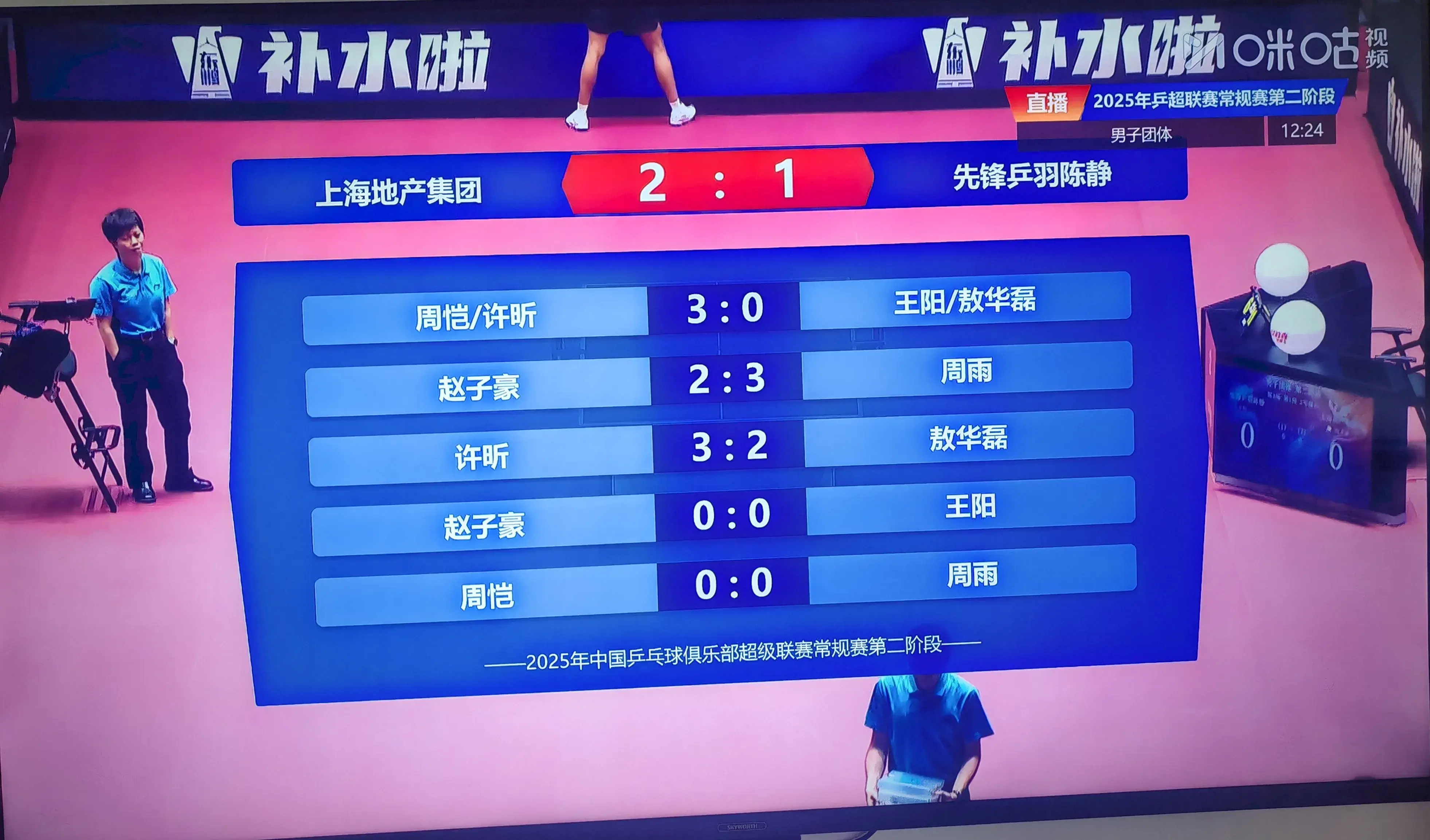 决胜局轰10-1逆转！许昕杀疯了：独砍2分助球队领先，樊振东休战