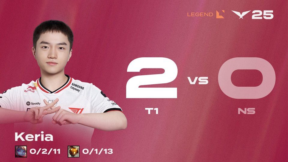 Doran真王朝了？T1横扫NS，主场再取一胜