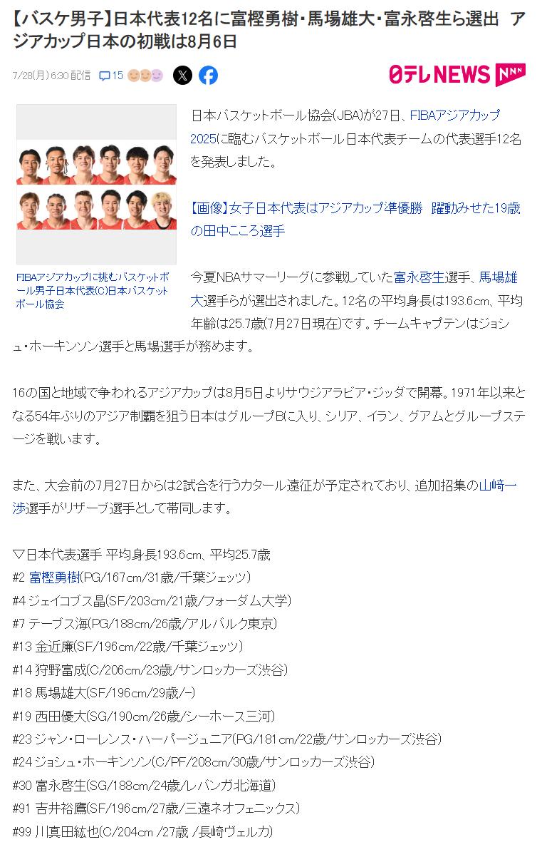 日本男篮公布亚洲杯12人名单：两米山崎为备选 实力榜高居第二