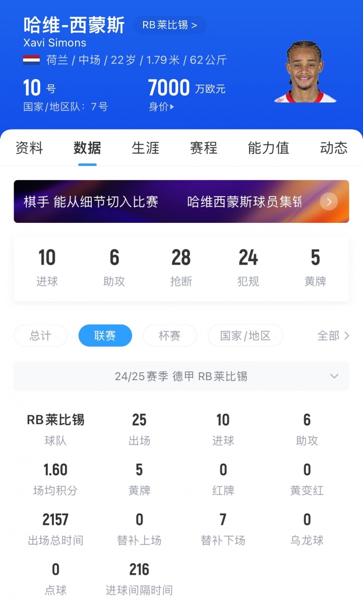全都要😎罗马诺：切尔西对同时签下哈托和西蒙斯有绝对的信心