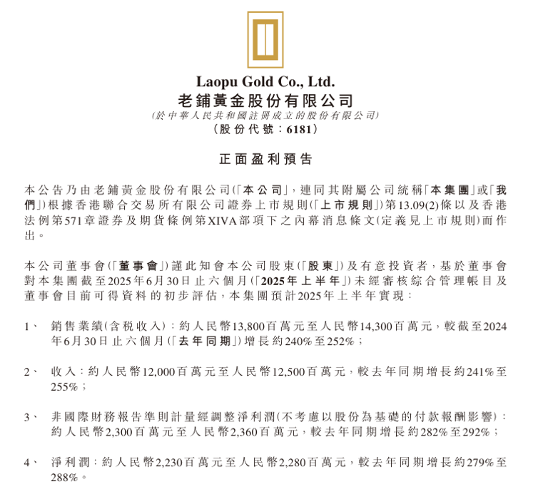 黄金市场“冰火两重天”：首饰消费降温 老铺黄金为何能逆势预增250%？