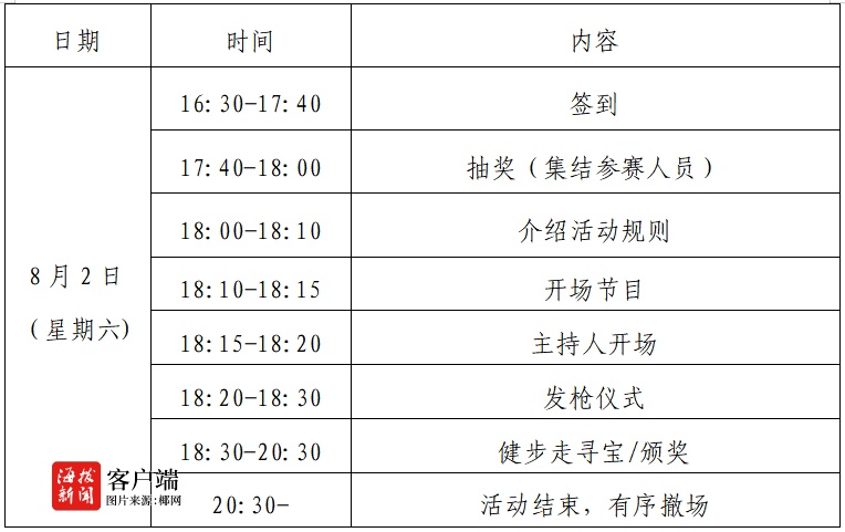 全民免费参与！假日海滩·健步走将于8月2日举行，速报名！