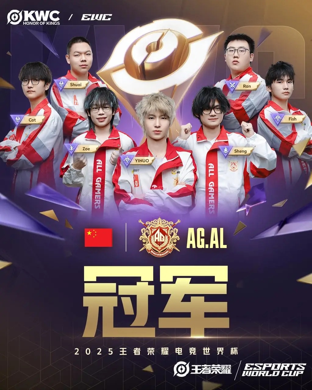 EWC第三周总结