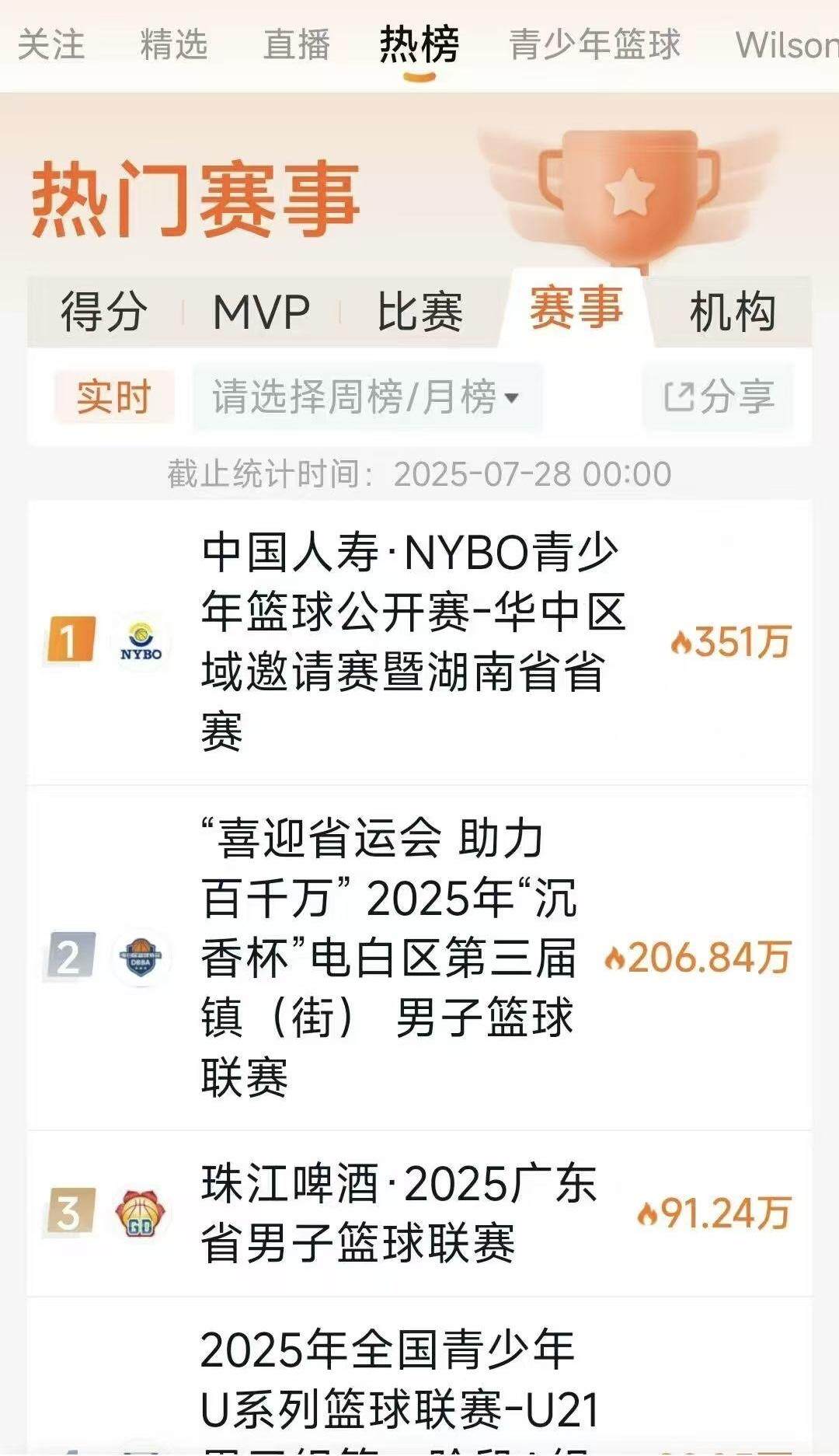 带着特产打比赛！茂名电白“镇BA”火爆出圈
