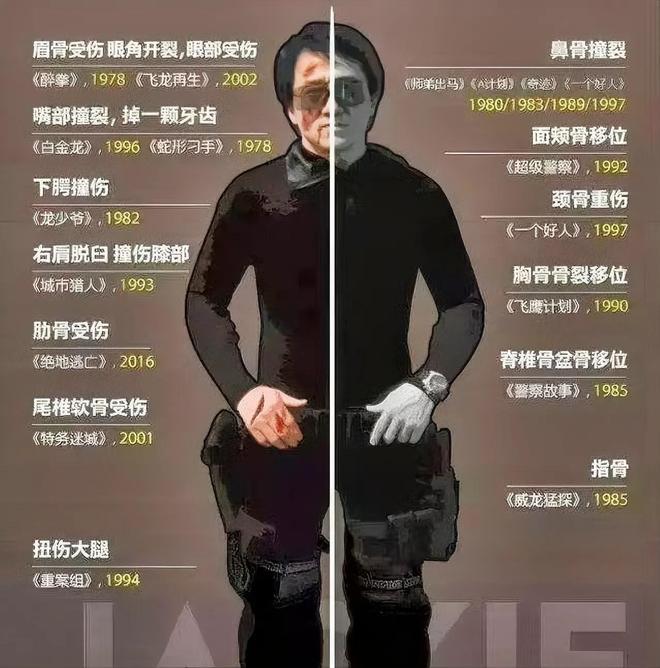 71岁成龙与67岁梁家辉罕见同框！一个伤病缠身，一个大哥风范