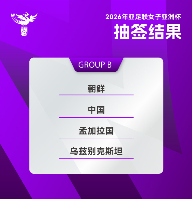 女足亚洲杯解签：中国女足遇朝鲜 日韩签运各不同
