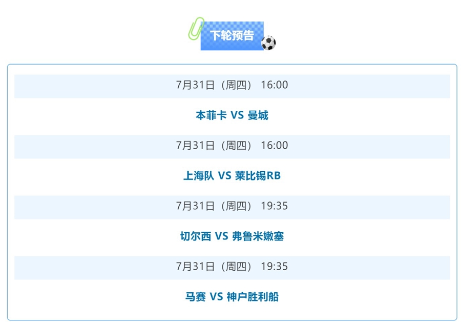 曼城、切尔西、本菲卡和弗鲁米嫩塞队收获两连胜，明日之星冠军杯提前产生四强
