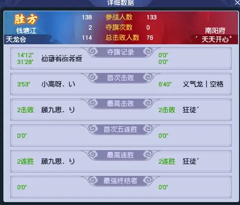 梦幻西游第33届帮派联赛决赛战报：【天龙会】再夺一冠