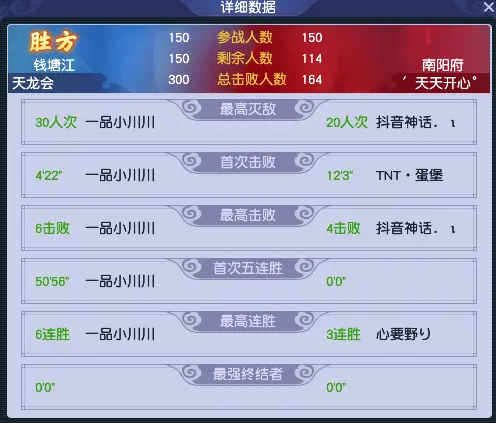 梦幻西游第33届帮派联赛决赛战报：【天龙会】再夺一冠
