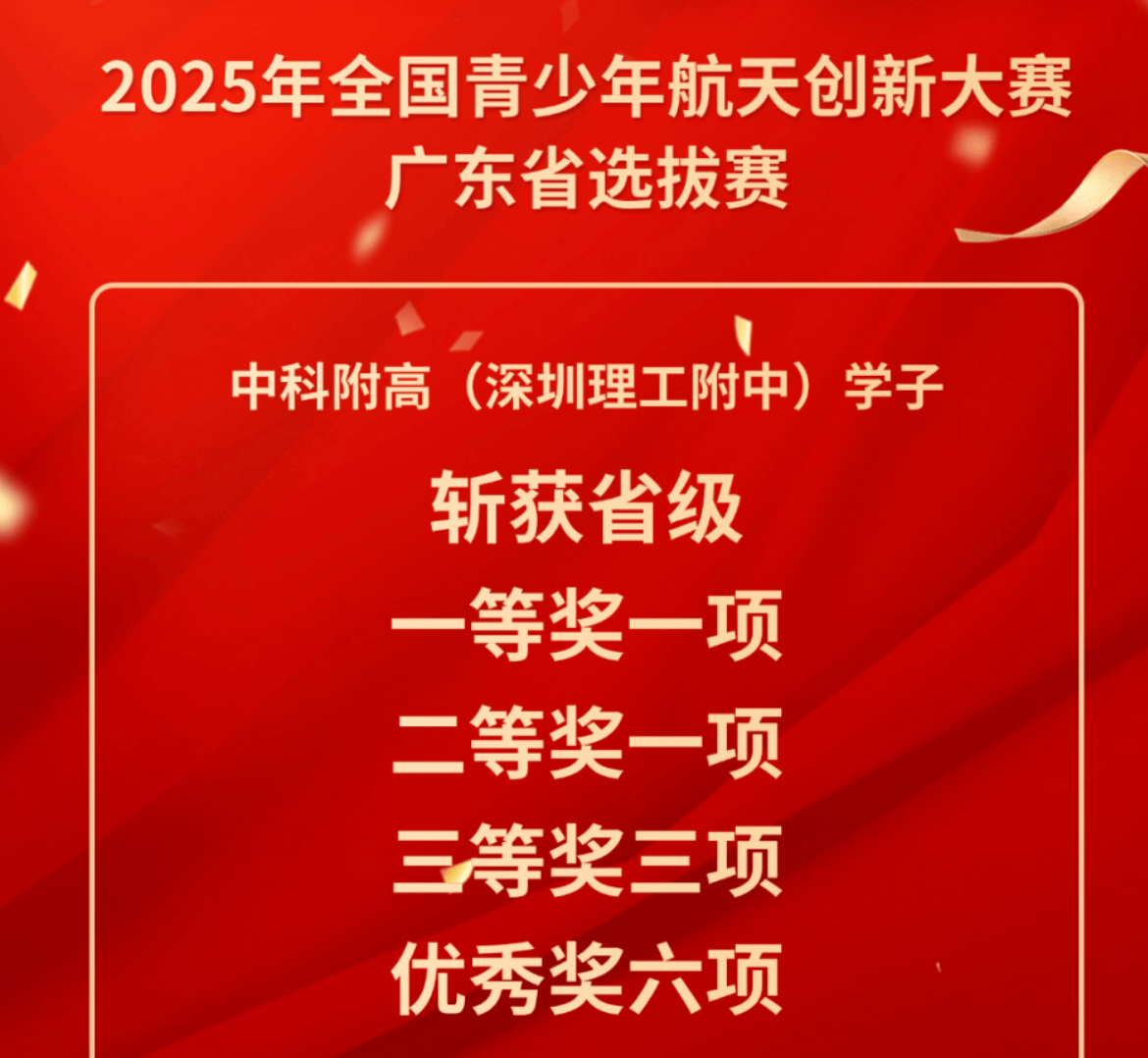 中科附高学子航天创新大赛展风采，斩获多奖晋级国赛