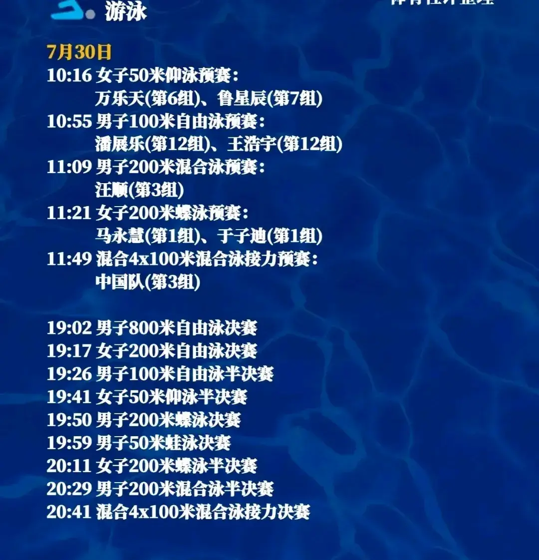 世锦赛30日看点：潘展乐主项寻状态 于子迪战蝶泳 覃海洋冲第二金