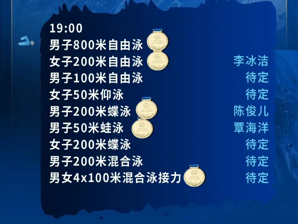 新加坡游泳世锦赛7月30日赛程：单日6金，中国队4金有希望夺牌