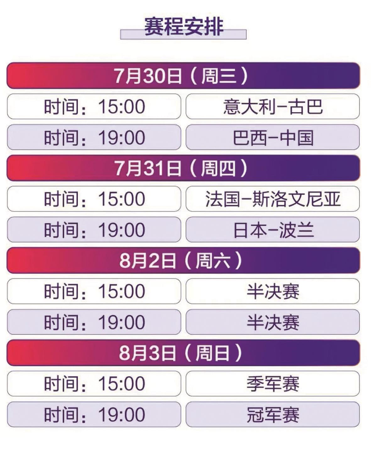 世界顶尖男排队伍今起北仑对决