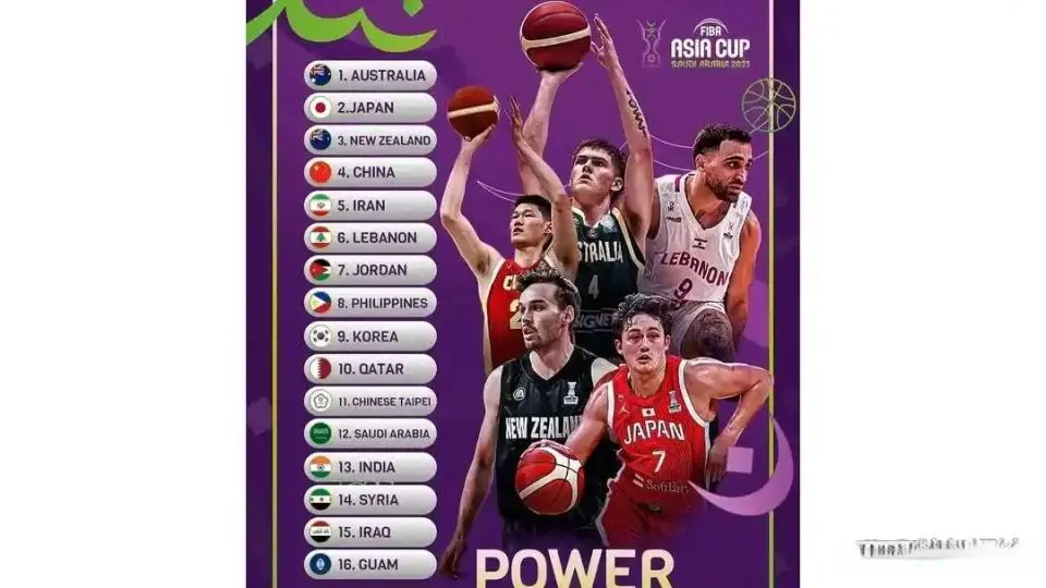 谁能一战？澳大利亚公布亚洲杯12人：无现役NBA球员仍是夺冠第一热门