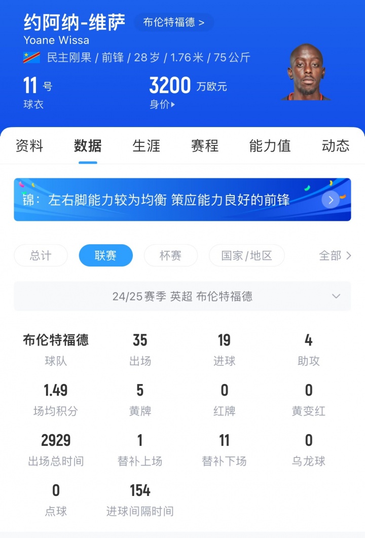 罢训+1？天空：维萨对小蜜蜂感到愤怒，他明天将归队但不会训练