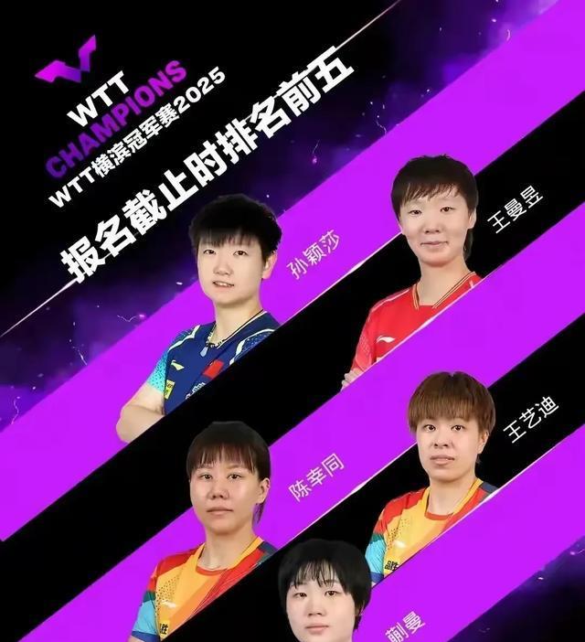 WTT横滨冠军赛国乒名单公布，黄镇廷、陈熠获得外卡