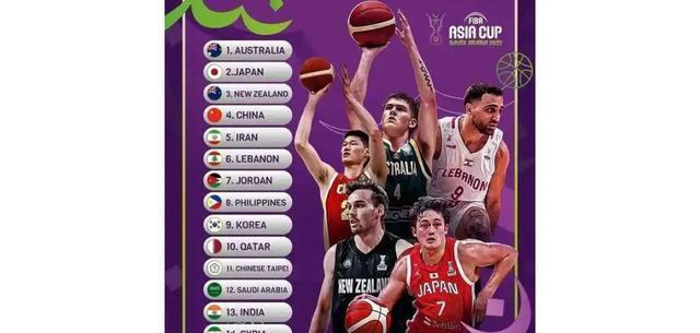 谁能一战？澳大利亚公布12人：无现役NBA球员仍是夺冠第一热门