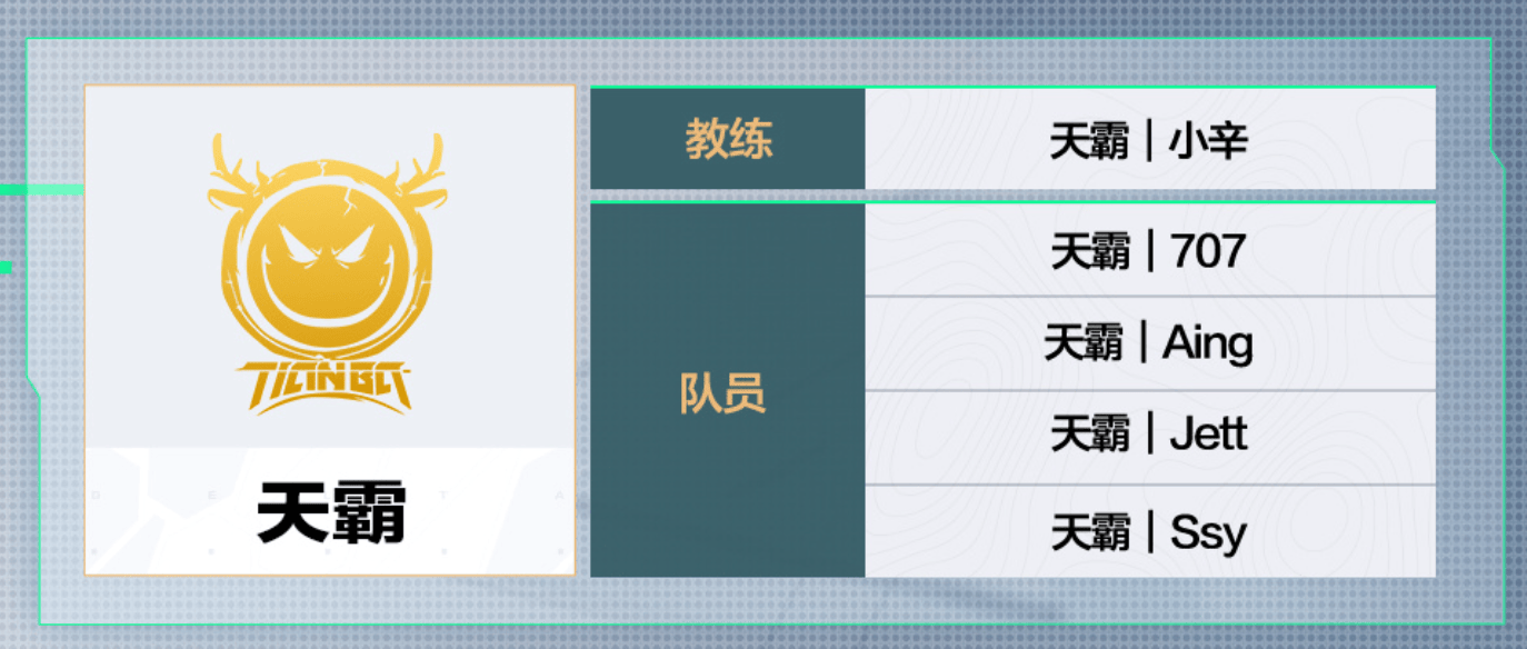 三角洲行动烽火杯参赛队伍名单：8月7日即将打响