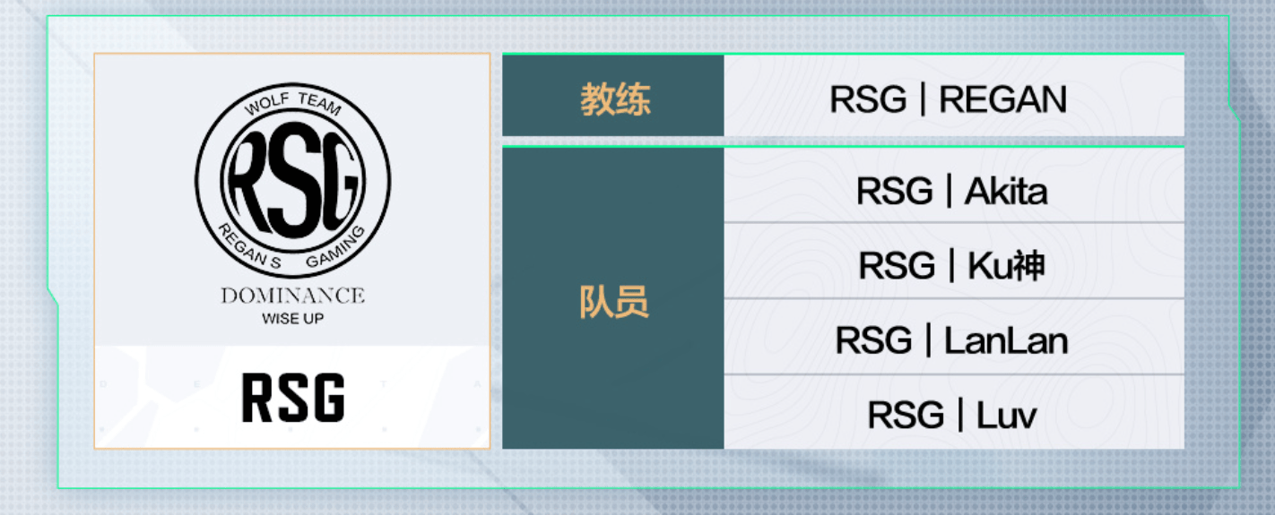 三角洲行动烽火杯参赛队伍名单：8月7日即将打响
