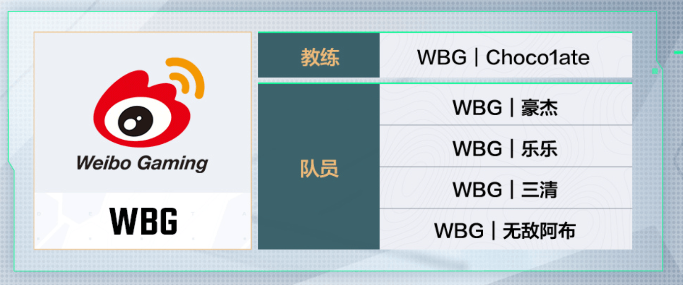 三角洲行动烽火杯参赛队伍名单：8月7日即将打响