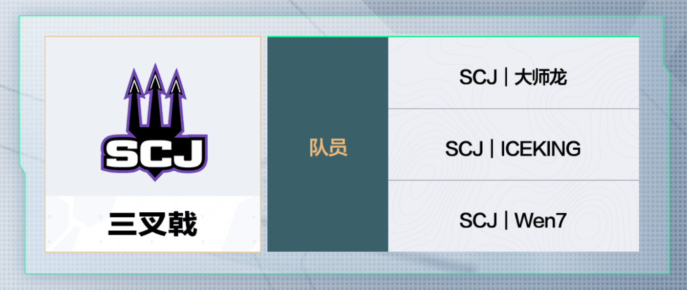 三角洲行动烽火杯参赛队伍名单：8月7日即将打响