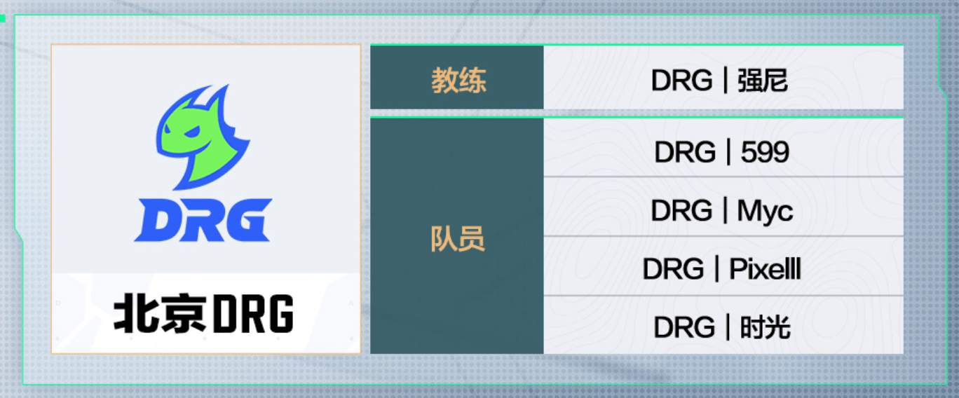 三角洲行动烽火杯参赛队伍名单：8月7日即将打响