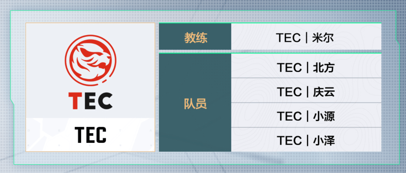 三角洲行动烽火杯参赛队伍名单：8月7日即将打响