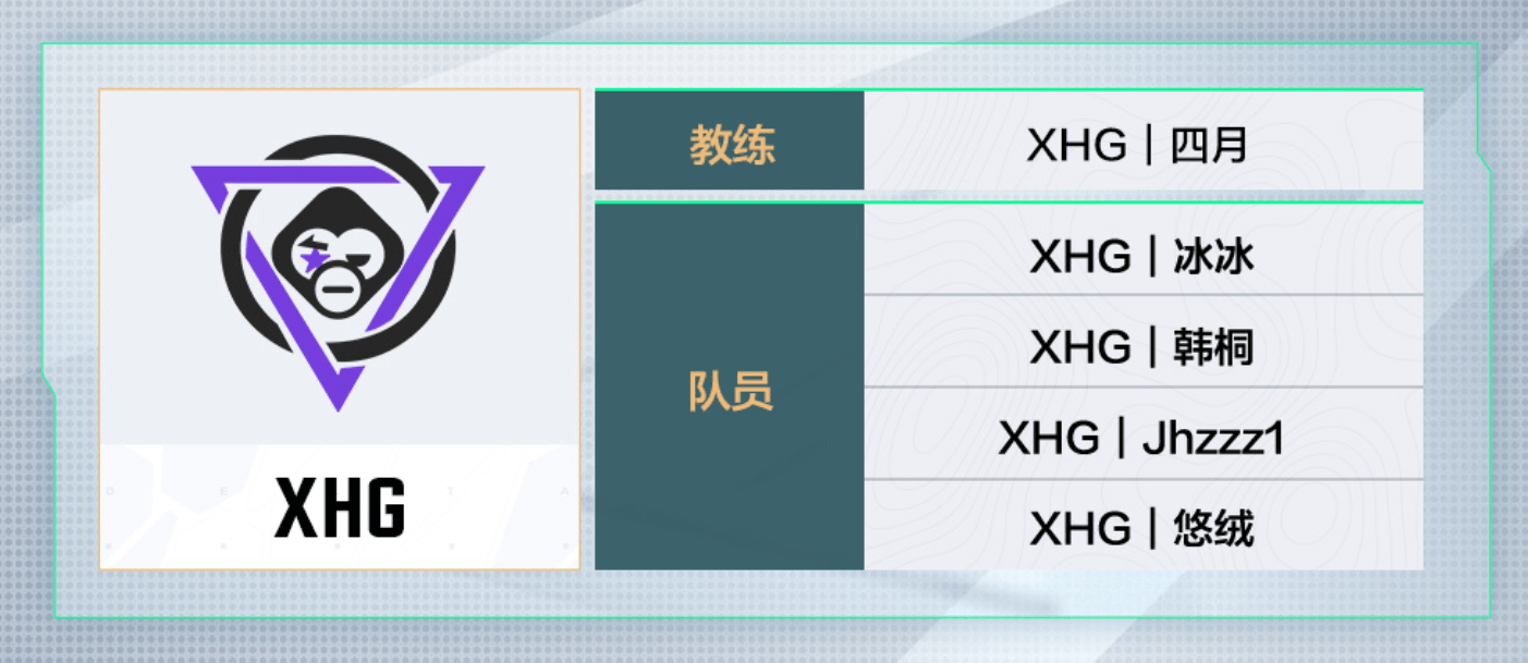 三角洲行动烽火杯参赛队伍名单：8月7日即将打响