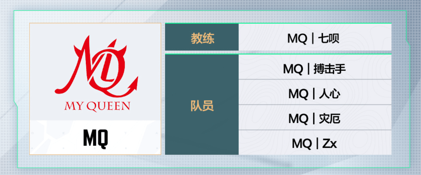 三角洲行动烽火杯参赛队伍名单：8月7日即将打响