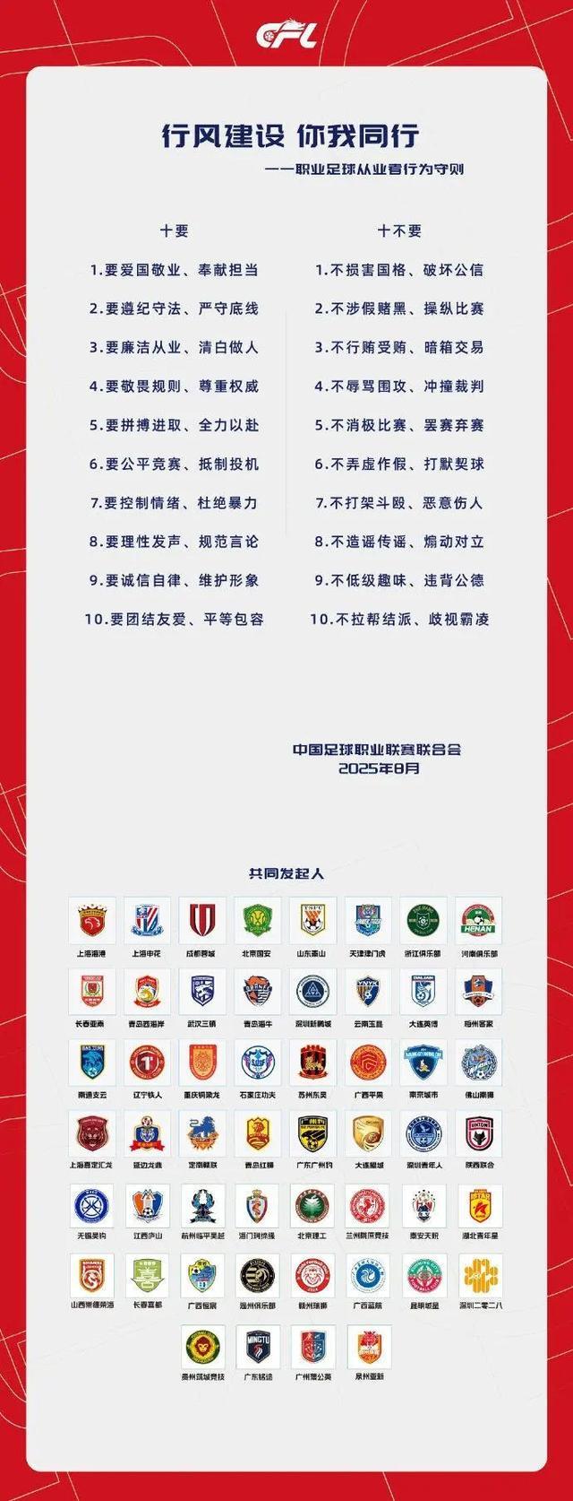 人民网评：不涉假赌黑、不辱骂围攻、不弄虚作假……中国足球要说到做到！