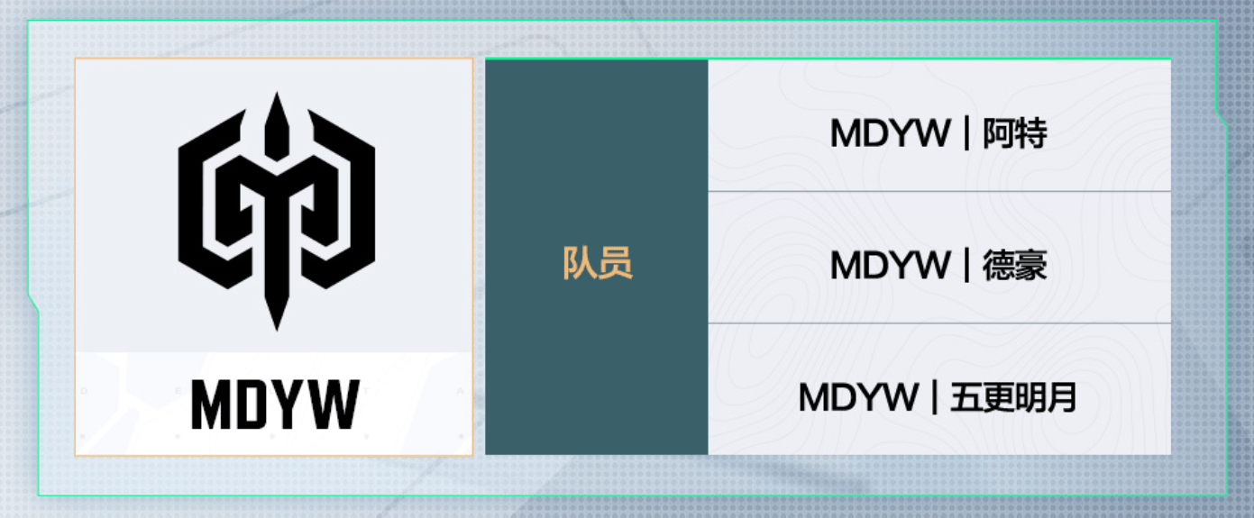 三角洲行动烽火杯参赛队伍名单：8月7日即将打响