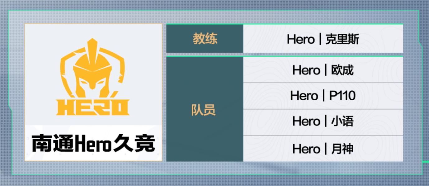 三角洲行动烽火杯参赛队伍名单：8月7日即将打响