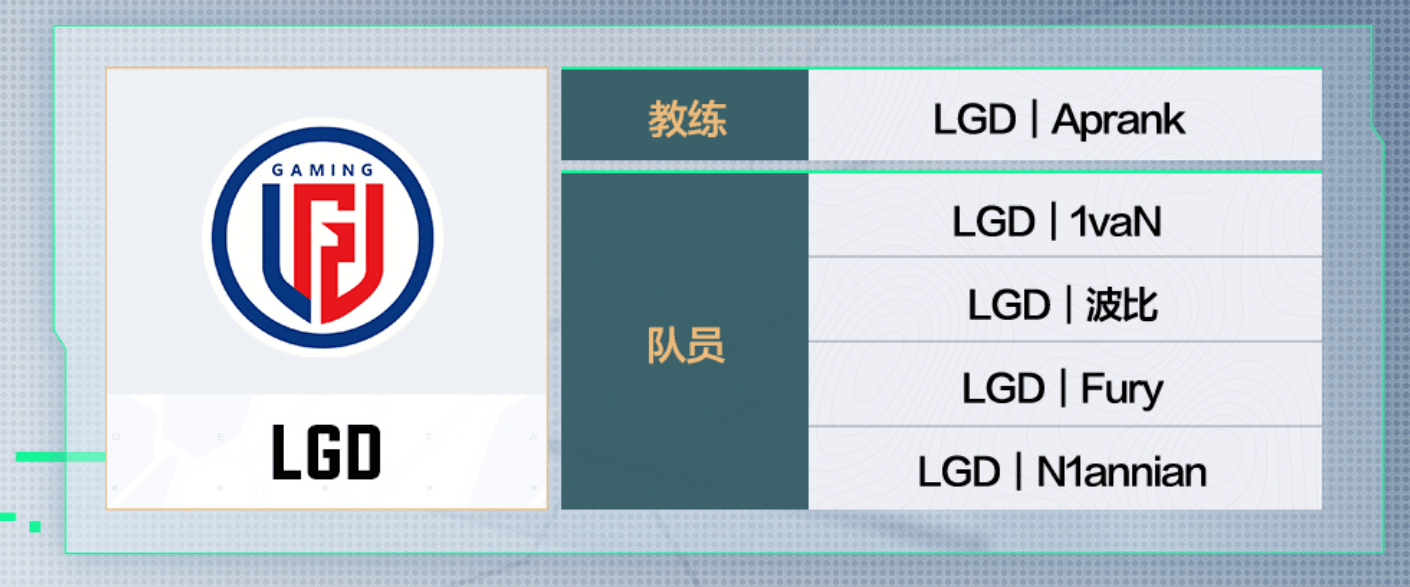 三角洲行动烽火杯参赛队伍名单：8月7日即将打响