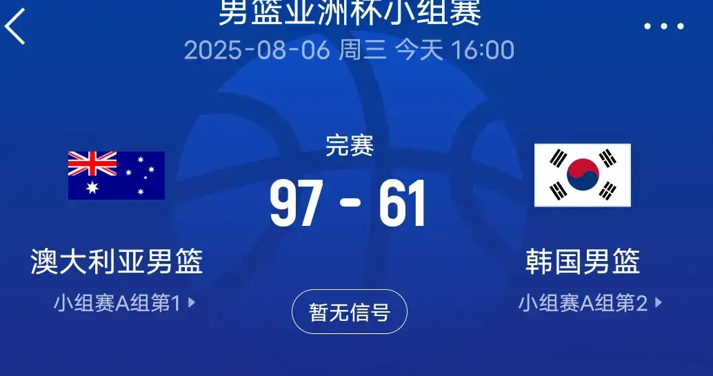 97-61！男篮亚洲杯战报: 澳大利亚势如破竹，韩国惨败，中国战印度