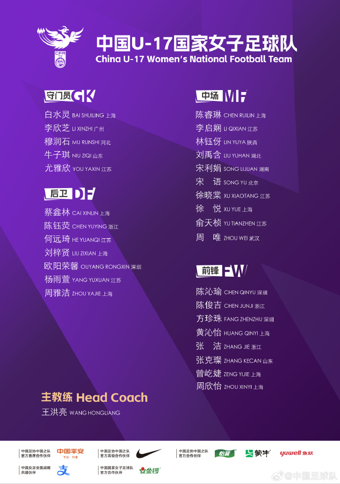 备战U-17女足世界杯！中国队名单出炉 8月5日-31日集训