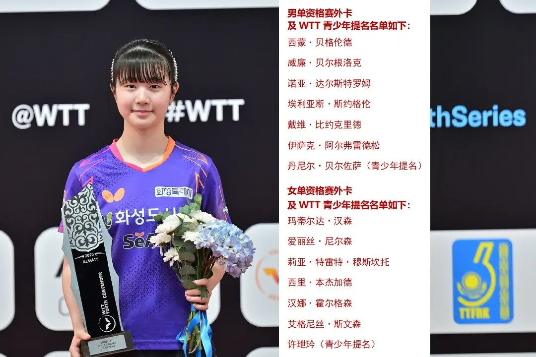 瑞典大满贯赛王楚钦未参加，梁靖崑温瑞博组新男双，何卓佳获提名